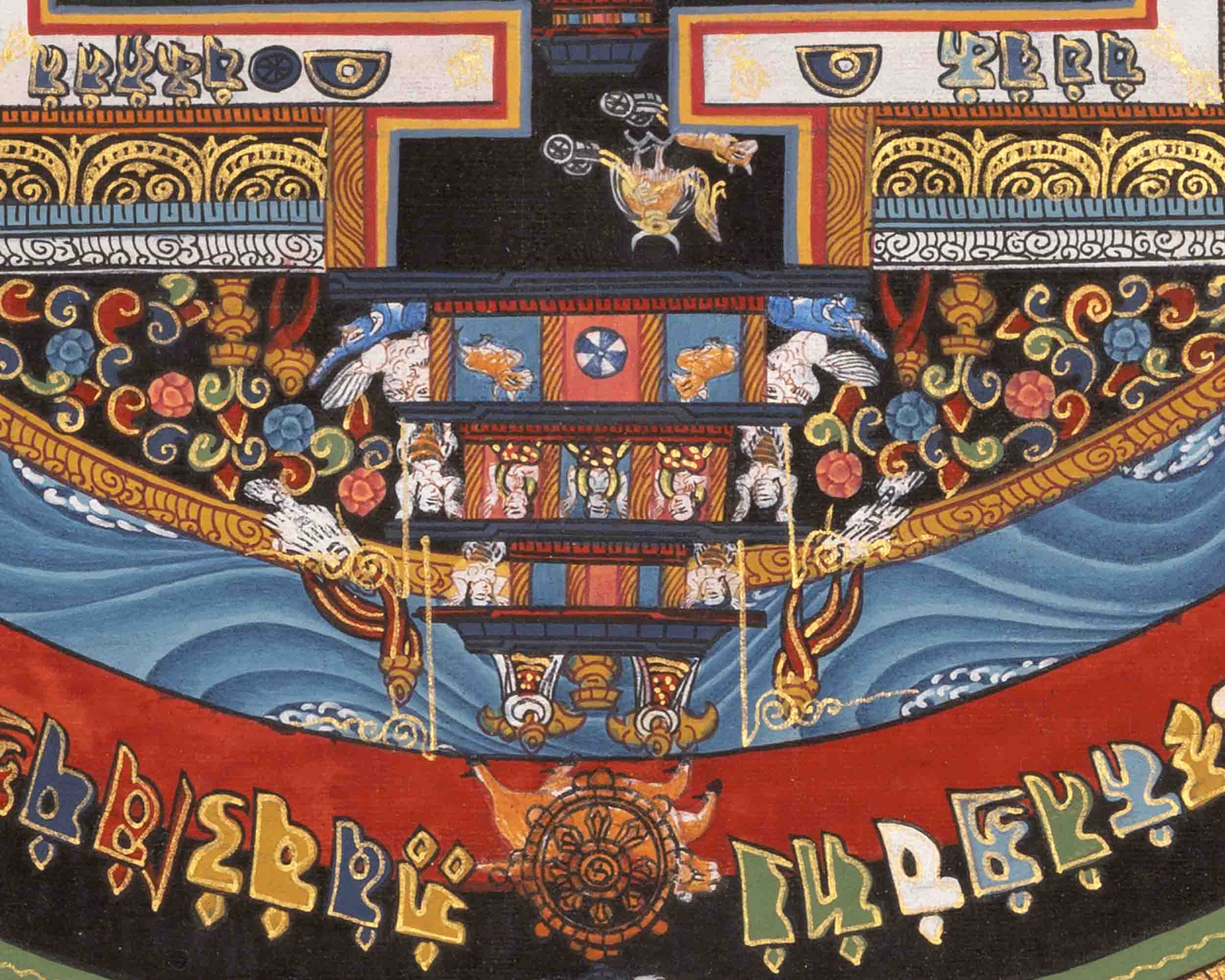 Kalachakra Mandala Thangka | Wheel Of Time | Religious Wall Decors