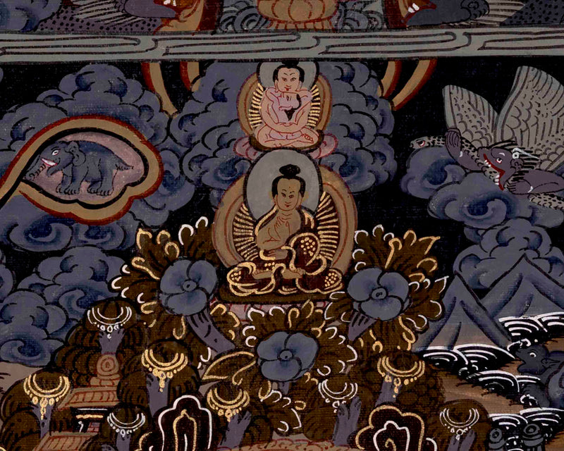 Shakyamuni Buddha Life | Wall Decors | Traditional Thangka Art