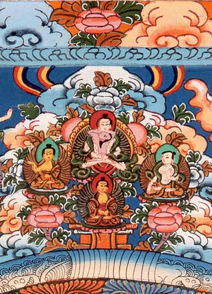 Heruka Mandala Thanka With Brocade | Wall Decor Painting