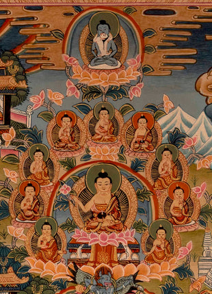 Life Story Of Shakyamuni Buddha | Traditional Tibetan Thangka | Wall Decors