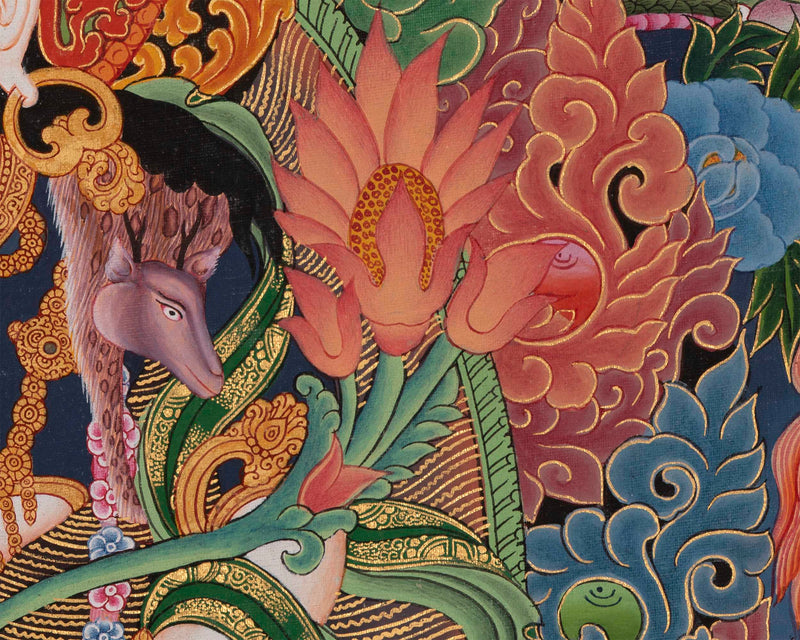 Padmapani Lokeshvara Print | Quality Thangka Painting