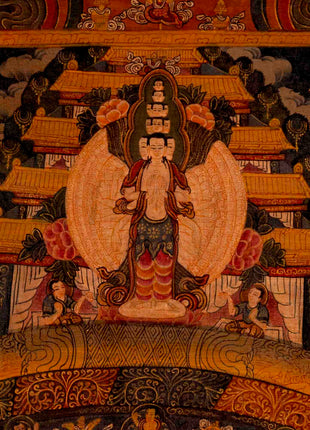 Bodhisattva Mandala Thangka | Traditional Tibetan Artwork | Wall Decors