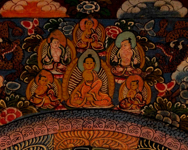Buddha Mandala Thangka | Tibetan Traditional Art | Wall Decors