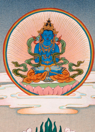Five Sakya Masters Thangka | Traditional Sakyapa lineage Painting | Sachen Kunga Nyingpo