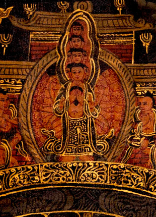 Shakyamuni Buddha Mandala | Traditional Tibetan Thangka | Wall Decors