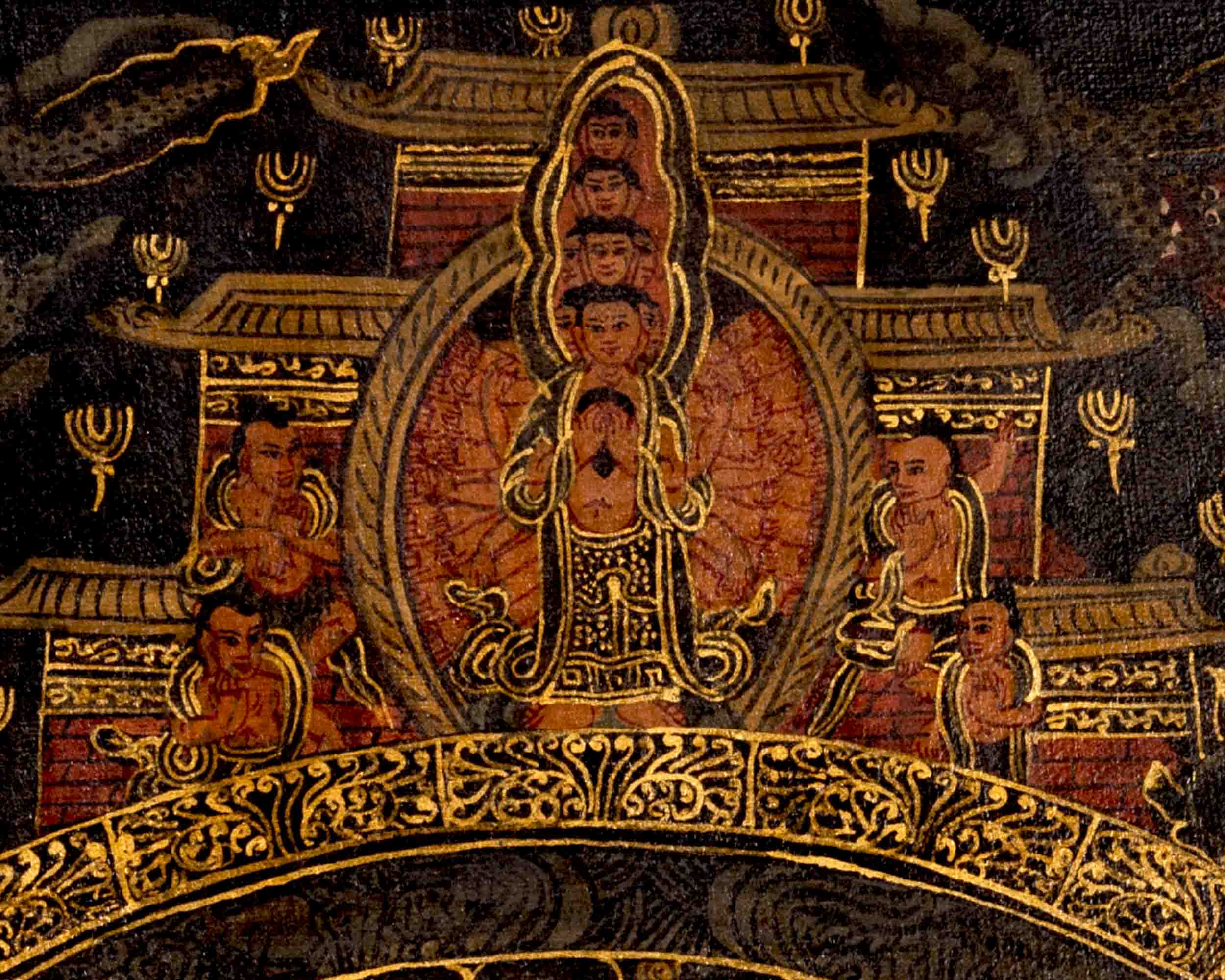 Shakyamuni Buddha Mandala | Traditional Tibetan Thangka | Wall Decors