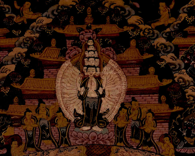 Vintage Heruka Mahakala Mandala | Religious Thangka Art | Wall Decors