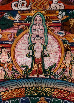 Traditional Heruka Mandala | Religious Buddhist Thangka | Wall Decors