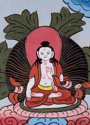 Vintage Manjushree Thangka | Traditional Tibetan Artwork | Wall Decors
