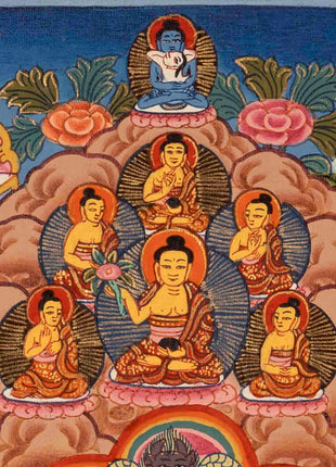 Shakyamuni Buddha Life Story | Tibetan Thangka | Wall Decor
