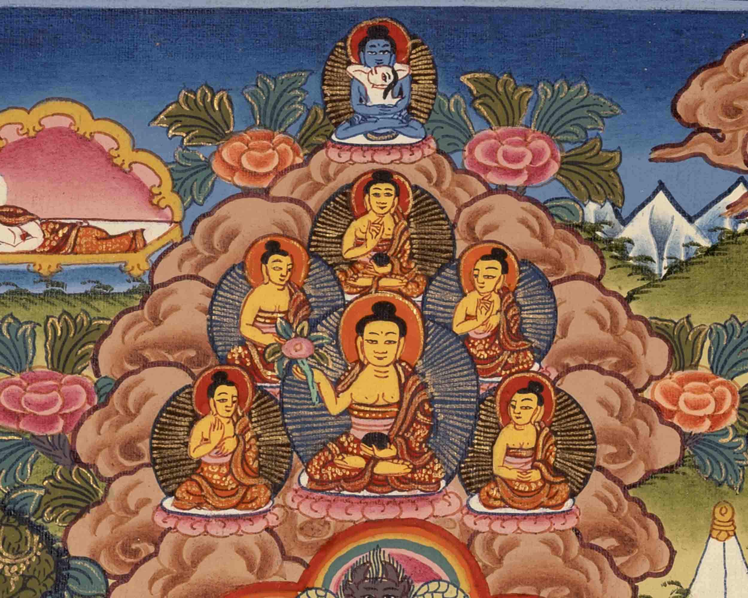 Shakyamuni Buddha Life Story | Tibetan Thangka | Wall Decor