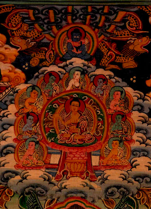 Shakyamuni Budda's Life Story | Oil Varnished Thangka | Wall Decors