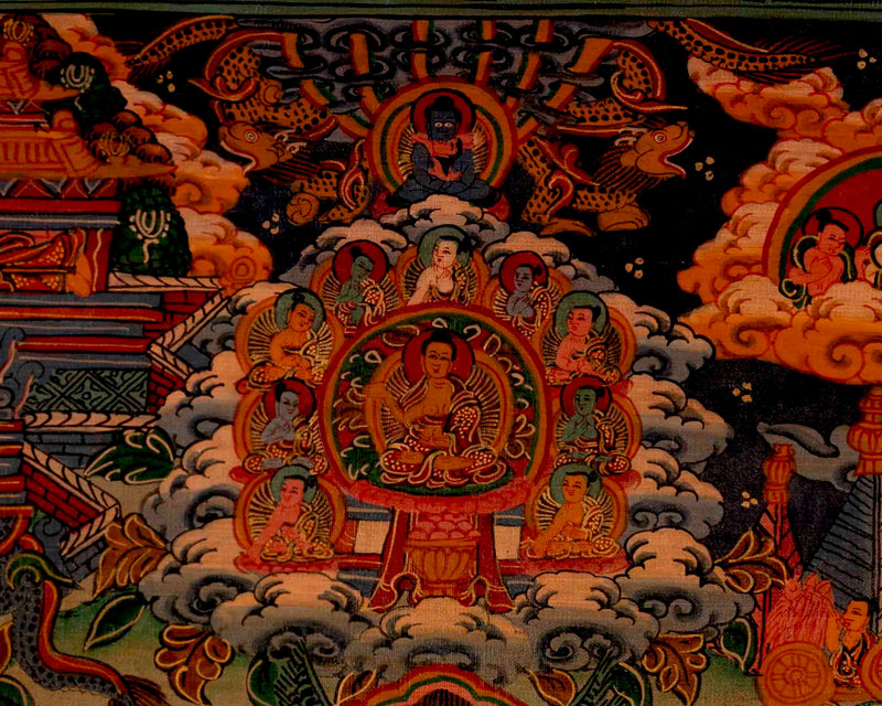 Shakyamuni Budda's Life Story | Oil Varnished Thangka | Wall Decors