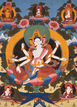 Basundhara Devi Thangka | Traditional Thangka Painting | Wall Decors