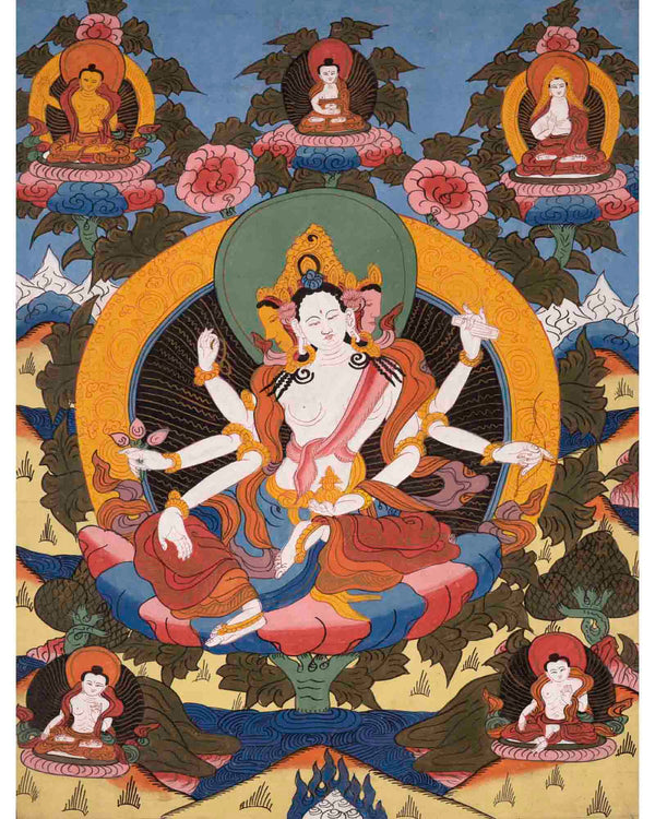 Basundhara Devi Thangka | Traditional Thangka Painting | Wall Decors