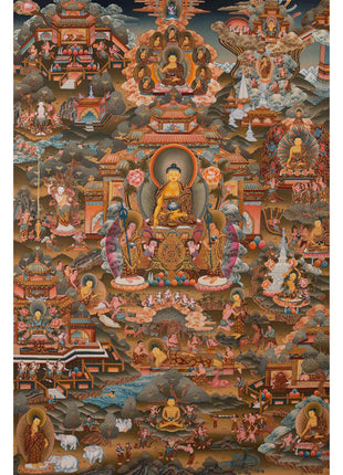 Bhagvana Buddha Life Story Thangka Painting | For Awareness Into Your Lives By Contemplating The Teachings Of The Sage | Religious Wall Decor