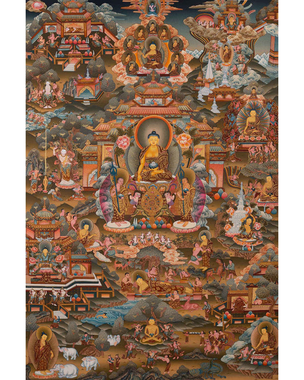 Bhagvana Buddha Life Story Thangka Painting | For Awareness Into Your Lives By Contemplating The Teachings Of The Sage | Religious Wall Decor