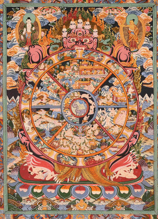 Bhavachakra Thangka | Traditional Tibetan Art | Wall Decors