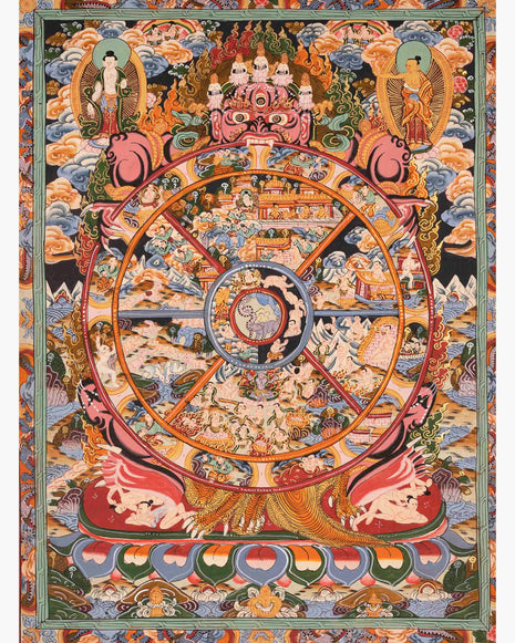 Bhavachakra Thangka | Traditional Tibetan Art | Wall Decors