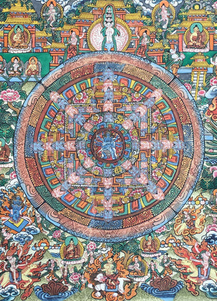 Brocade Mounted Heruka Mandala Thangka | Vintage Collection | Wall Decoration