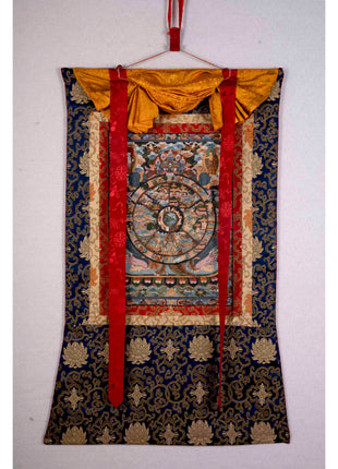 Brocade Wheel Of Life Thangka | Wall Decoration Painting