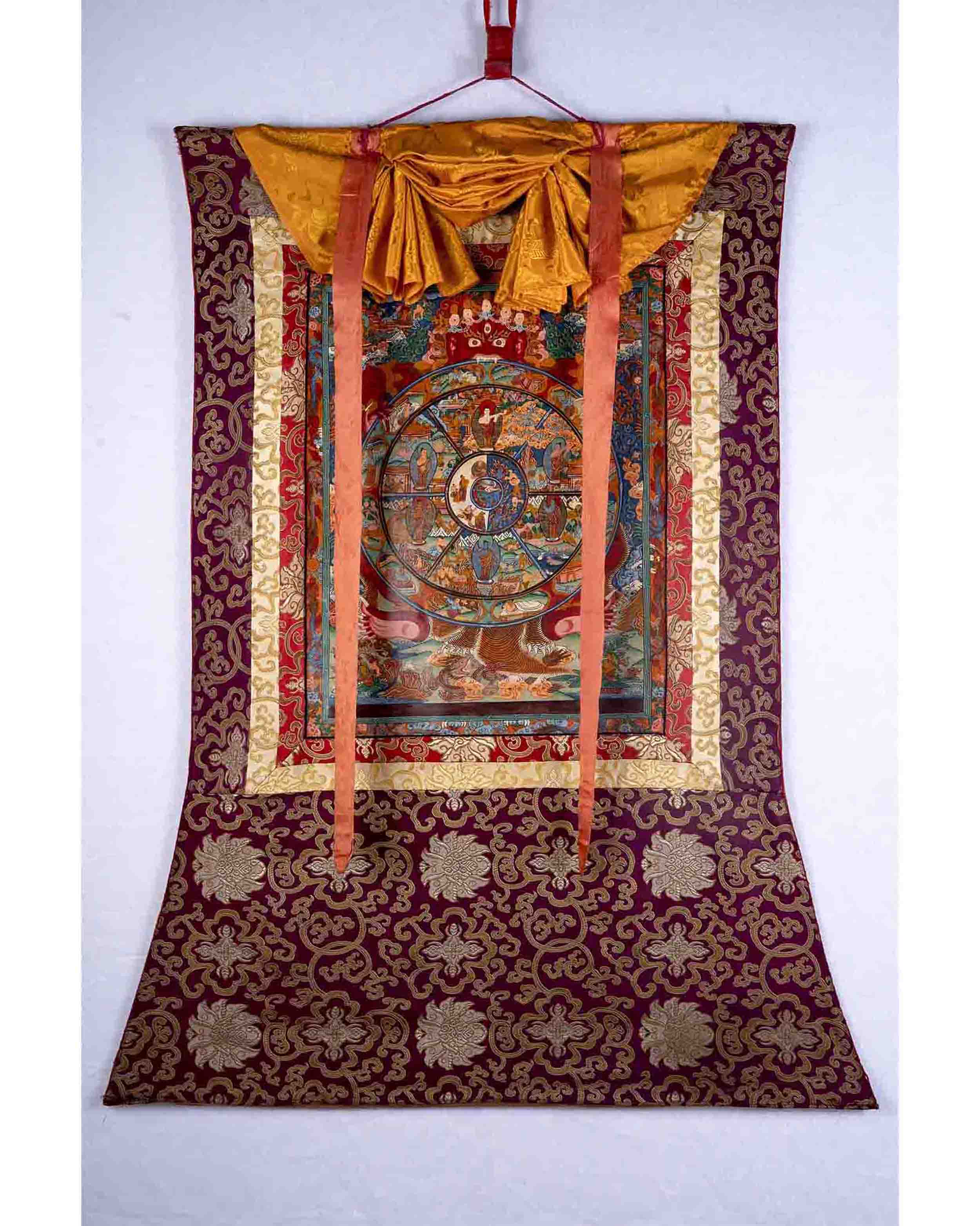 Brocaded Wheel Of Life Thangka