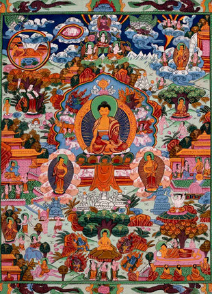 Buddha Life Story Thangka | Religious Buddhist Art | Wall Decors