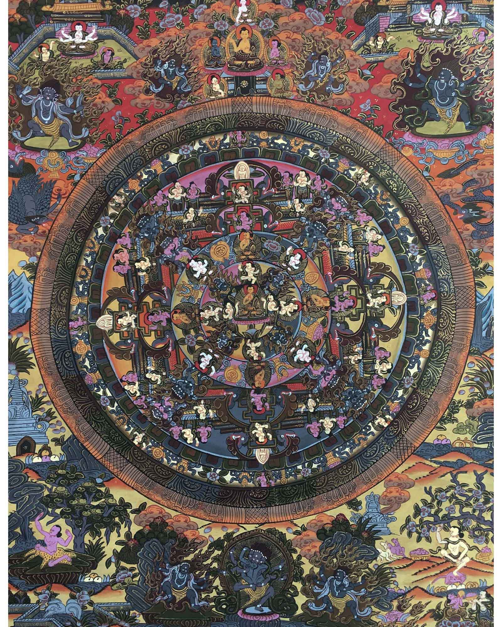 Buddha Mandala Thangka Painting Wall Hanging | Himalayan Art
