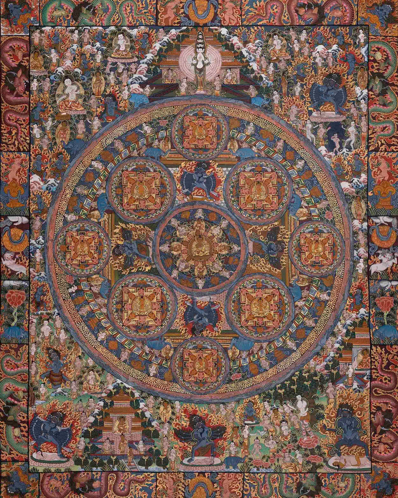 Buddha Mandala Thangka