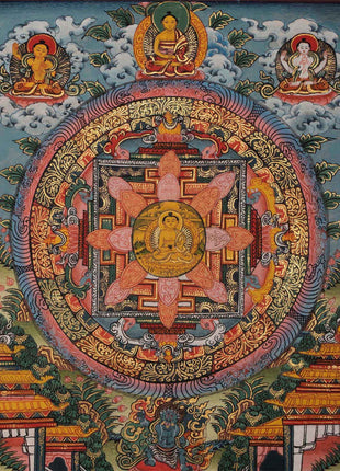 Buddha Mandala Thangka with Boddhisattavas | Himalayan Religious Painting