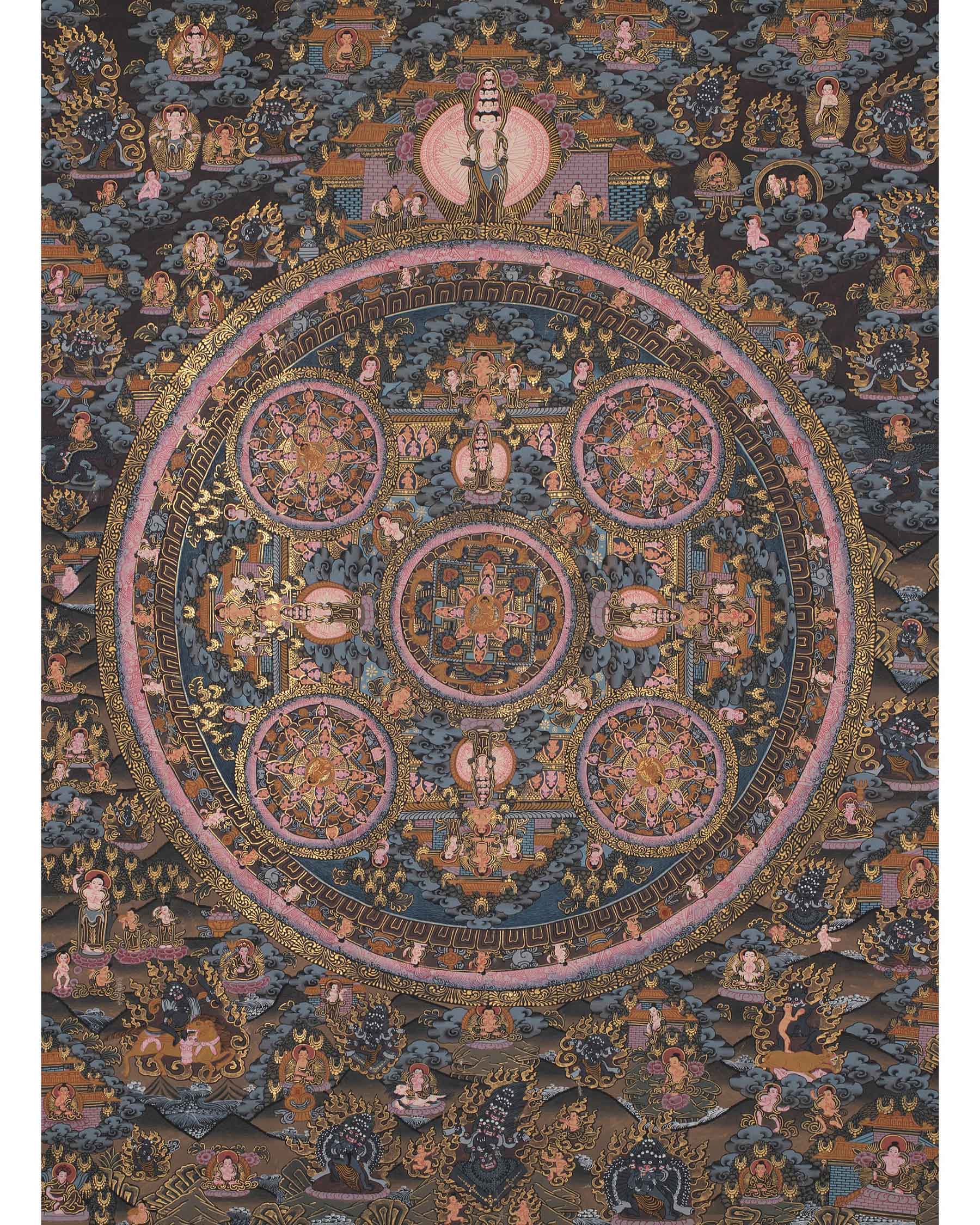 Buddha Mandala Thangka | Original Vintage Mandala with Brocade