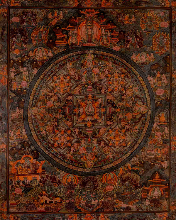 Buddha Mandala | Traditional Tibetan Thangka | Religious Wall Decors