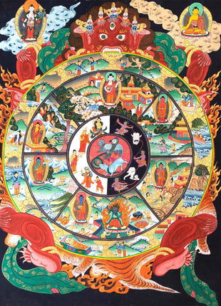 Buddhist Bhavachakra Thangka | Wheel Of Life | Handpainted Buddhist Art