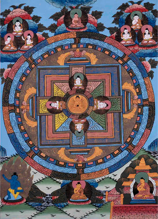 Wall Decors Mandala Thangka | Religious Tibetan Art |