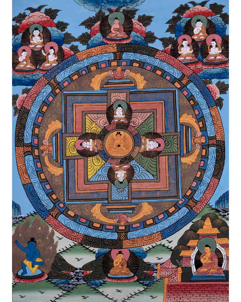 Wall Decors Mandala Thangka | Religious Tibetan Art |