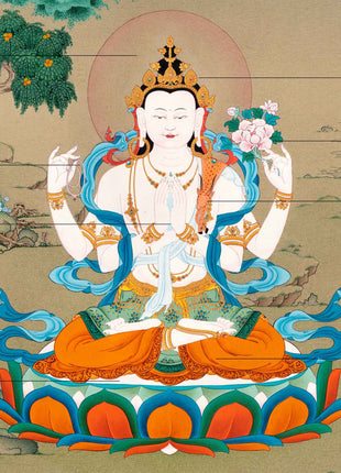 Small Avalokiteshvara Thangka | Traditionally Hand Painted 24K Gold Buddhist Painting