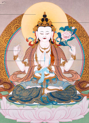 4 Armed Chenrezig Thangka | High Quality Avalokiteshvara Painting