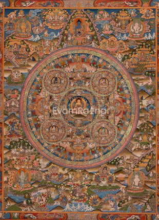 Beautiful Buddha Mandala Thangka | Sacred Wall Decor