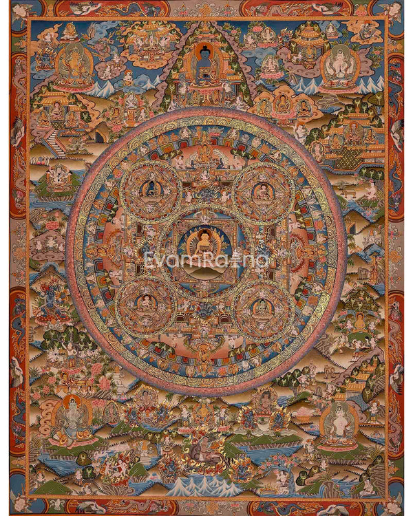 Beautiful Buddha Mandala Thangka | Sacred Wall Decor