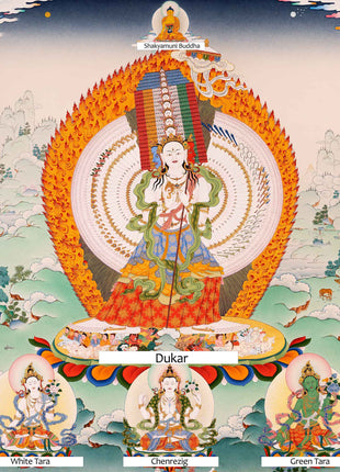 Sitatapatra Thangka Print with Green Tara, White Tara and Chenrezig