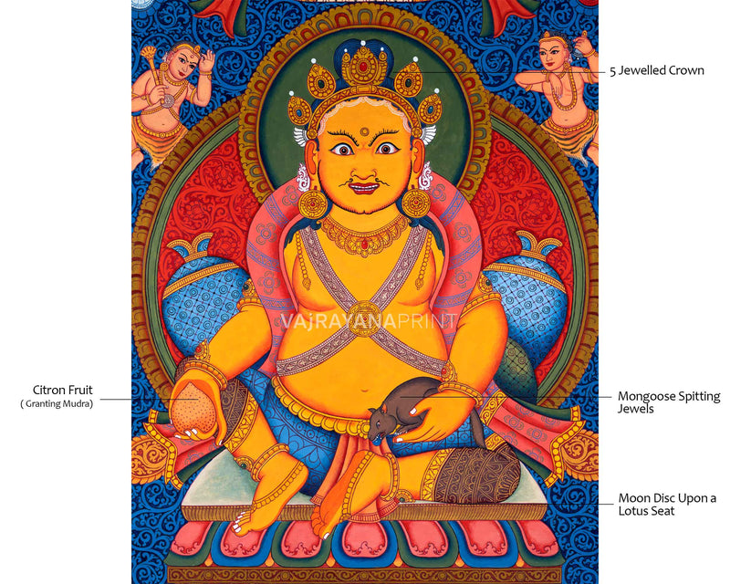 High-Quality Giclee Canvas Art For Jambhala Practice | Traditional Deity Of Weatlh & Prosperity