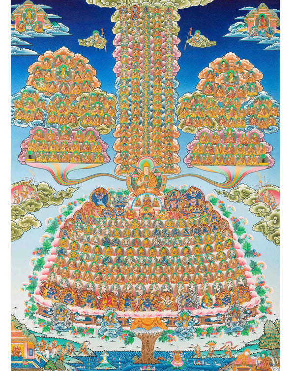 Gelugpa Tree Thangka | Unique Tibetan Buddhism Art