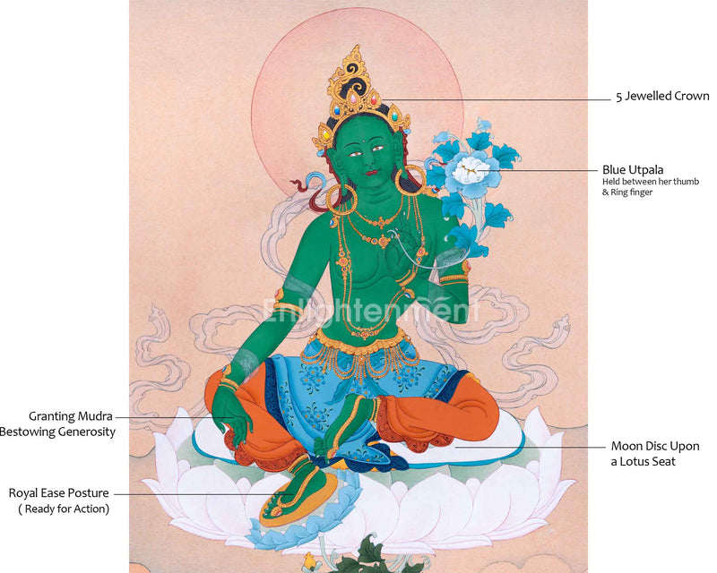 Beautiful Mother Green Tara Thangka For Mindfulness | Traditional Himalayan Thangka Painting For Ritual Practice
