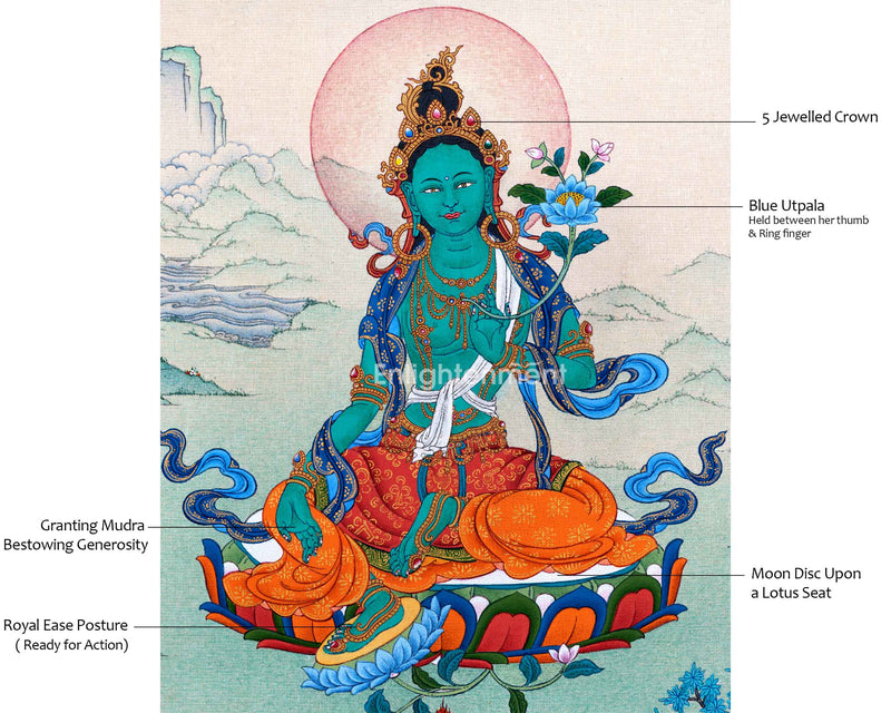Buddha Green Tara Thangka Painting For Daily Prayers | Traditional Tibetan Buddhist Painting