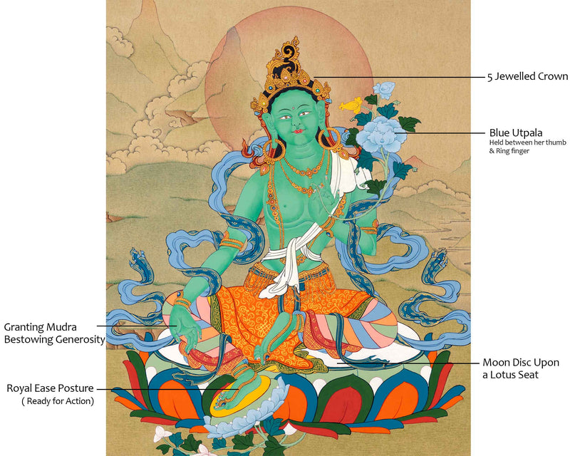 Green Tara Healing Thangka | Traditionally Hand Painted Art