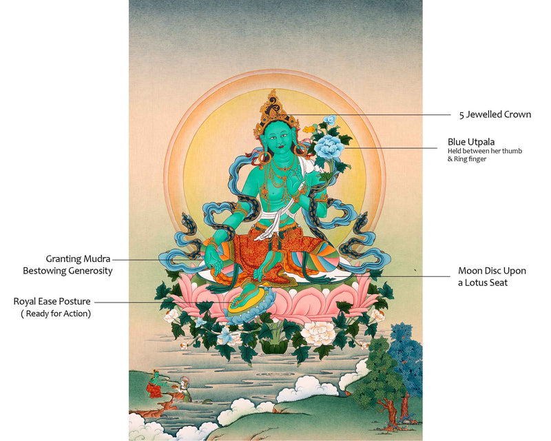 Green Tara Painting Art | Traditional Tibetan Tara Meditation Thangka