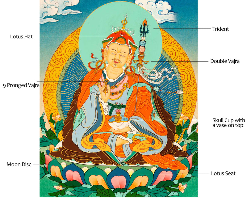 Tibetan Guru Rinpoche Painting | Small Thangka of Guru Padmasambhava