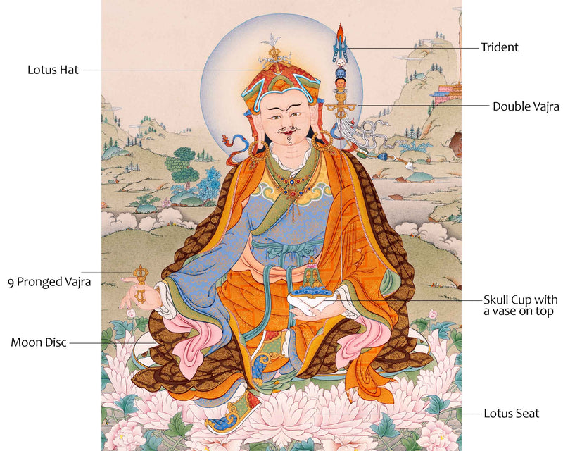 Guru Rinpoche Thangka, Padmasambhava Painting