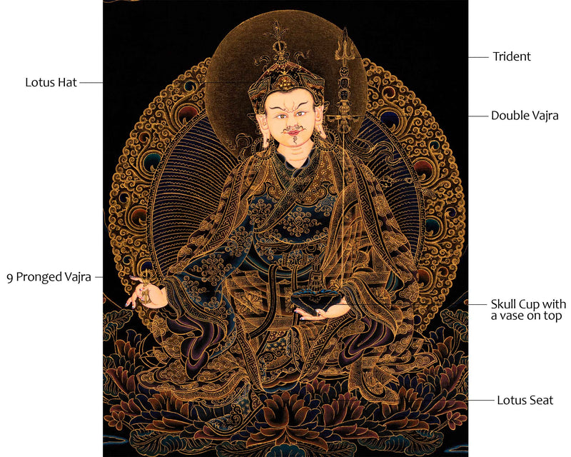 Guru Rinpoche Prayer Thangka | Himalayan Buddhist Sacred Art