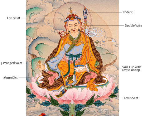 Padmasambhava Art | Traditional Tibetan Thangka Painting